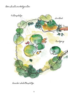 11_chickendales_lustwandelgarten_1